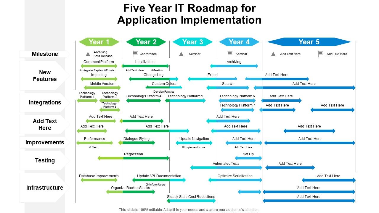Five_Year_IT_Roadmap_For_Application_Implementation_Mockup_Slide_1.jpg
