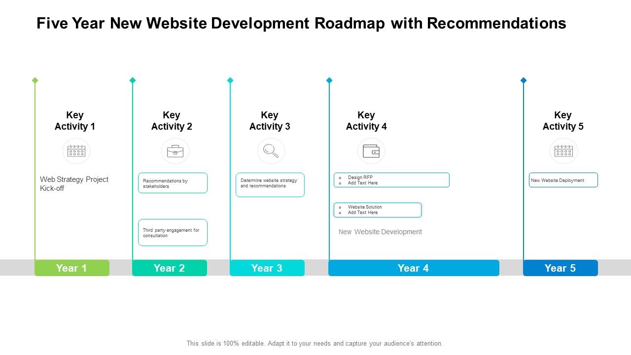 Five_Year_New_Website_Development_Roadmap_With_Recommendations_Designs_Slide_1.jpg