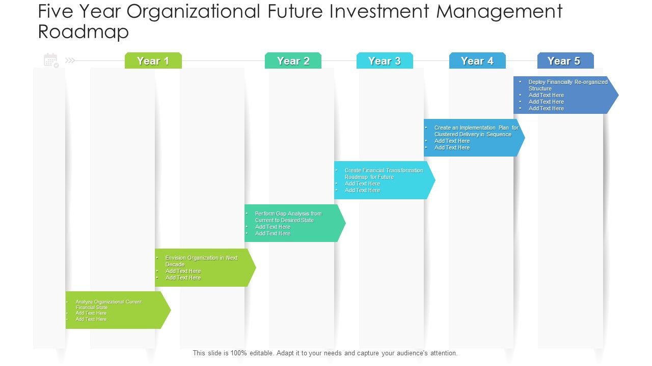 Five_Year_Organizational_Future_Investment_Management_Roadmap_Formats_Slide_1.jpg