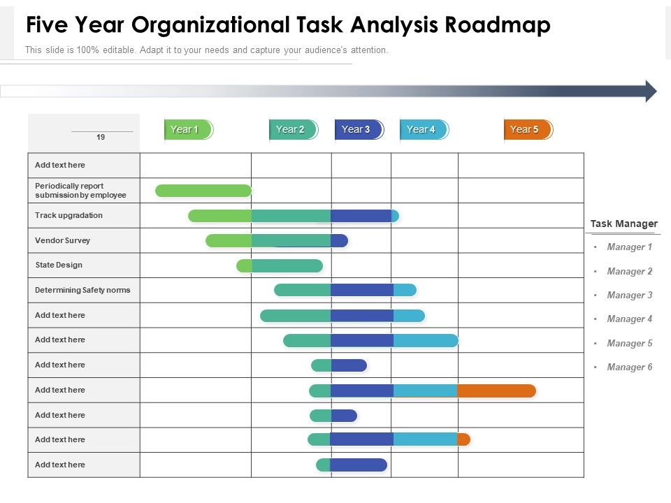 Five_Year_Organizational_Task_Analysis_Roadmap_Information_Slide_1.jpg