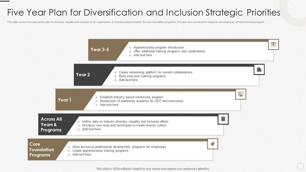 Five_Year_Plan_For_Diversification_And_Inclusion_Strategic_Priorities_Slides_PDF_Slide_1.jpg