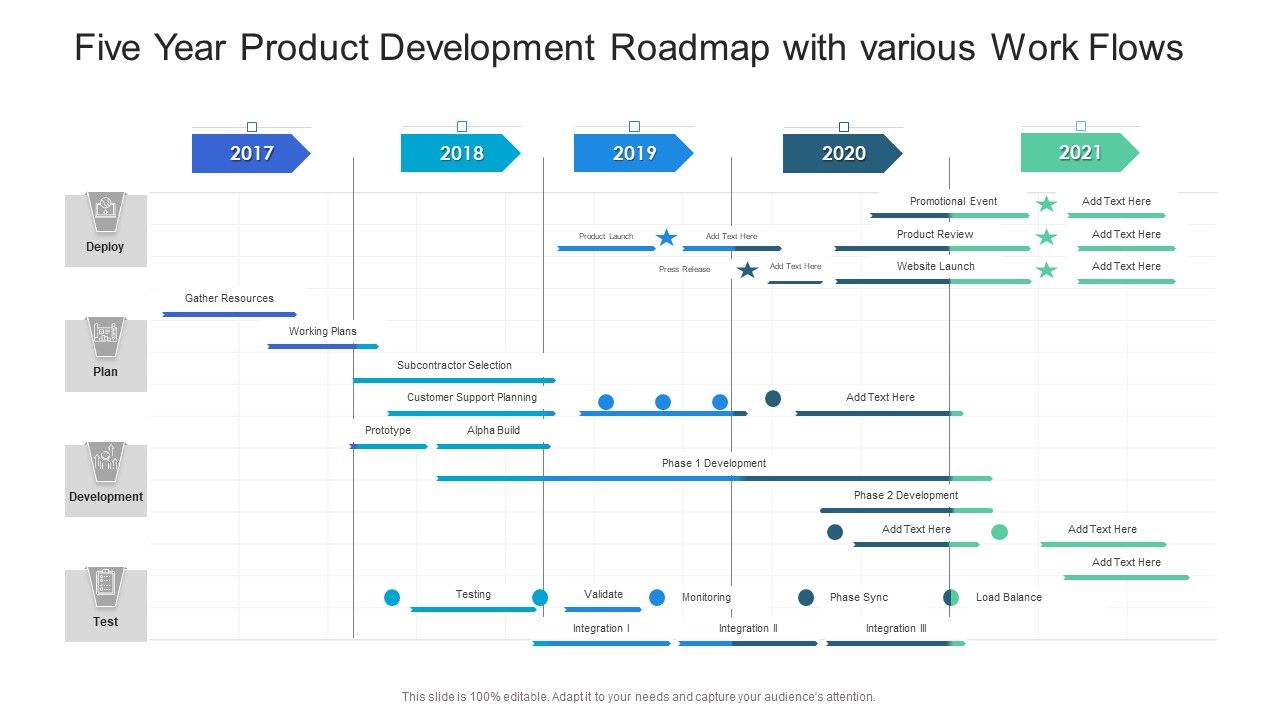Five_Year_Product_Development_Roadmap_With_Various_Work_Flows_Elements_PDF_Slide_1.jpg
