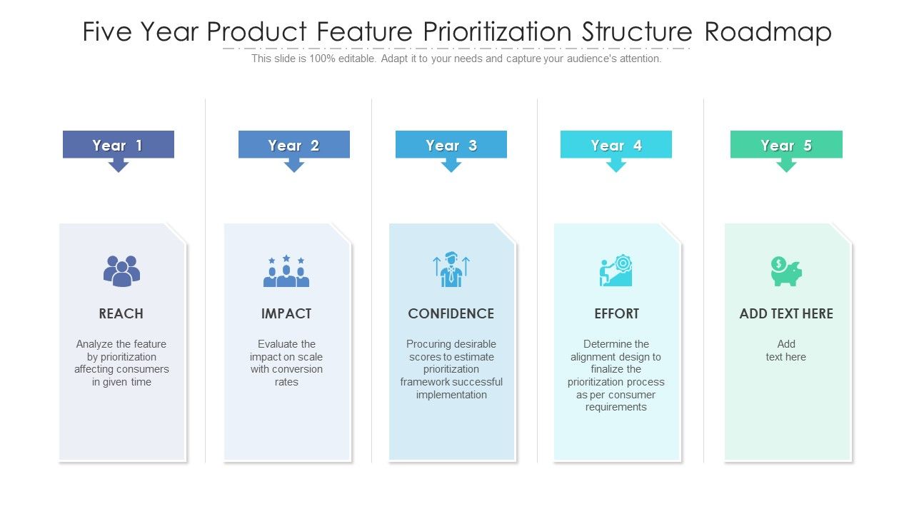 Five_Year_Product_Feature_Prioritization_Structure_Roadmap_Topics_Slide_1.jpg