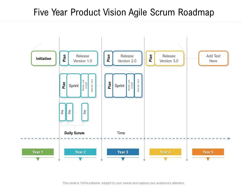 Five_Year_Product_Vision_Agile_Scrum_Roadmap_Clipart_Slide_1.jpg