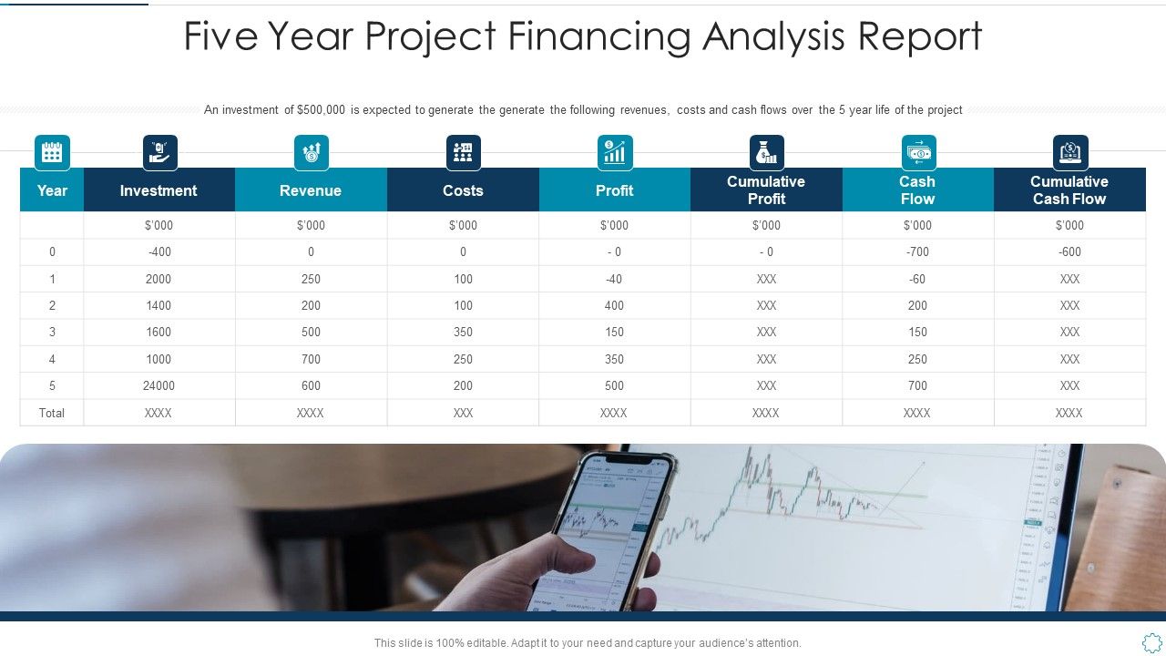 Five_Year_Project_Financing_Analysis_Report_Elements_PDF_Slide_1.jpg