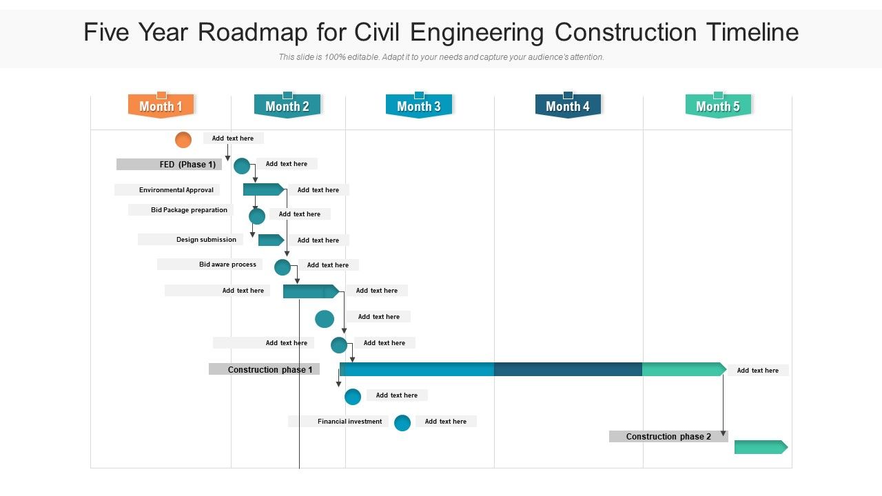 Five_Year_Roadmap_For_Civil_Engineering_Construction_Timeline_Microsoft_Slide_1.jpg