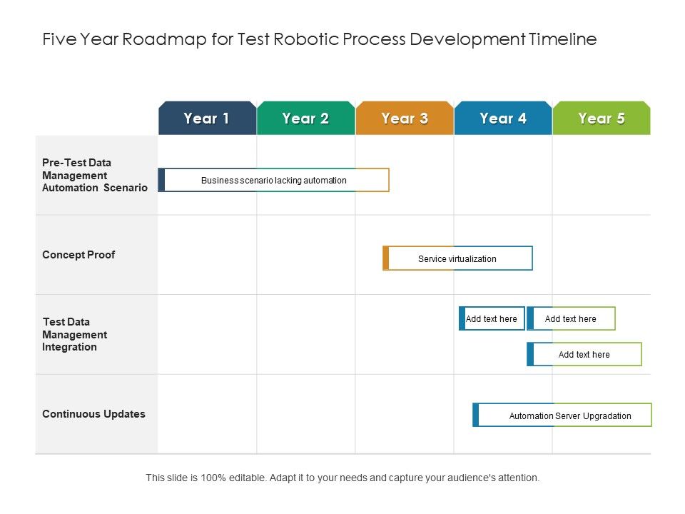 Five_Year_Roadmap_For_Test_Robotic_Process_Development_Timeline_Graphics_Slide_1.jpg