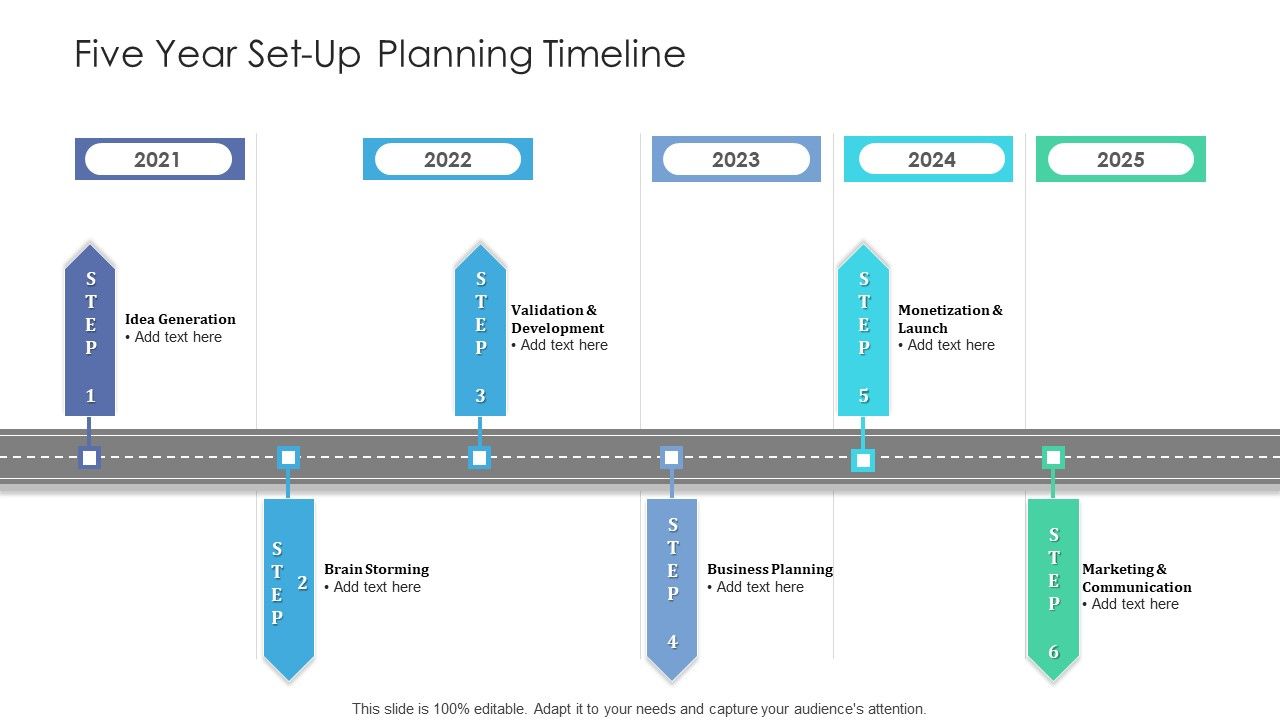 Five_Year_Set_Up_Planning_Timeline_Guidelines_Slide_1.jpg