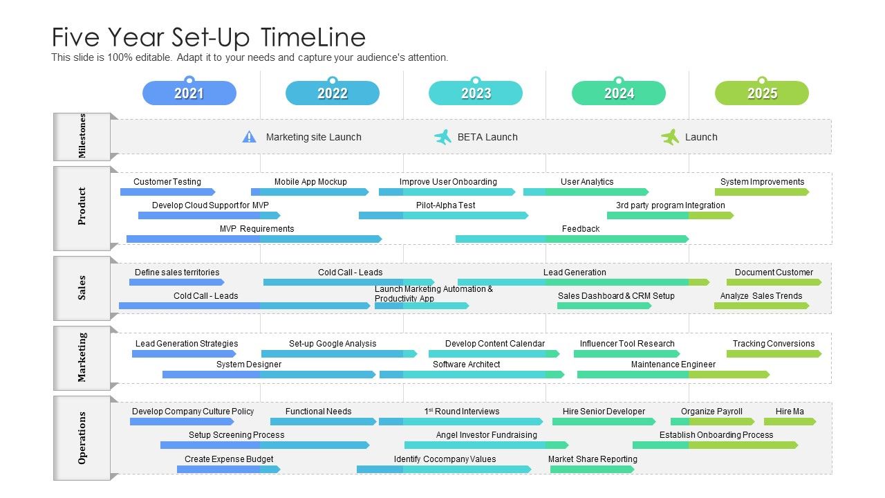 Five_Year_Set_Up_Timeline_Themes_Slide_1.jpg