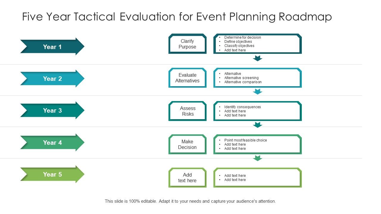 Five_Year_Tactical_Evaluation_For_Event_Planning_Roadmap_Topics_Slide_1.jpg