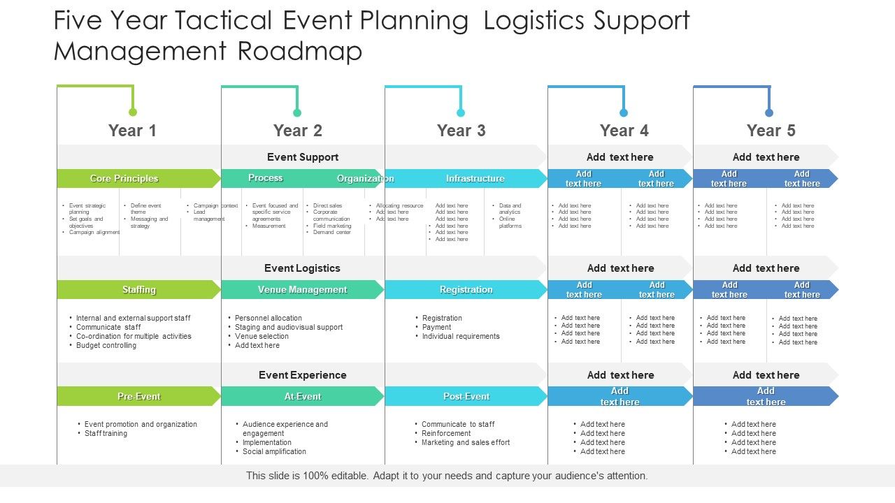 Five_Year_Tactical_Event_Planning_Logistics_Support_Management_Roadmap_Clipart_Slide_1.jpg