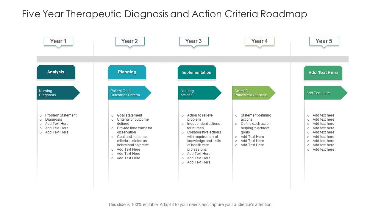 Five_Year_Therapeutic_Diagnosis_And_Action_Criteria_Roadmap_Slides_Slide_1.jpg
