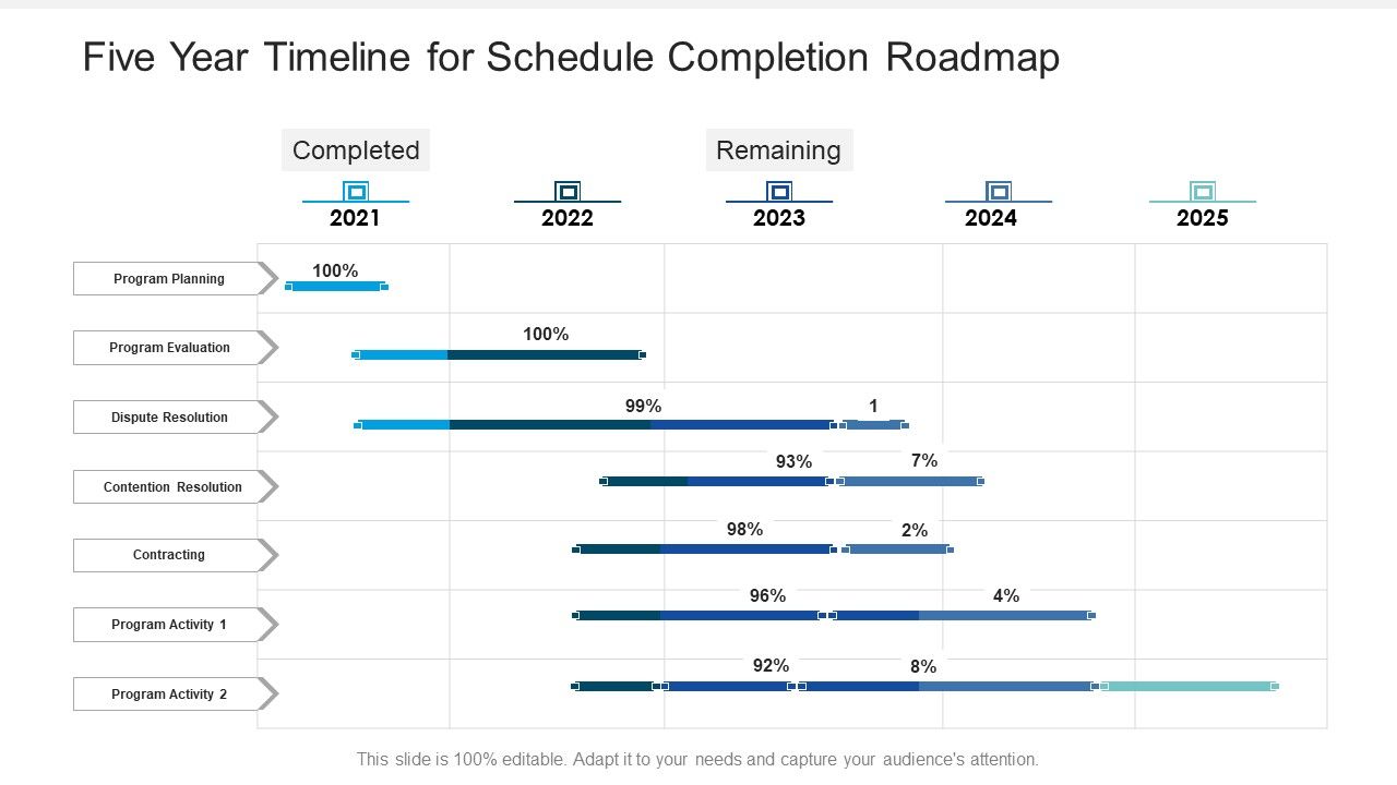 Five_Year_Timeline_For_Schedule_Completion_Roadmap_Guidelines_Slide_1.jpg