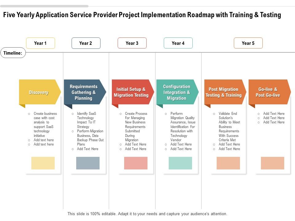 Five_Yearly_Application_Service_Provider_Project_Implementation_Roadmap_With_Training_And_Testing_Infographics_Slide_1.jpg