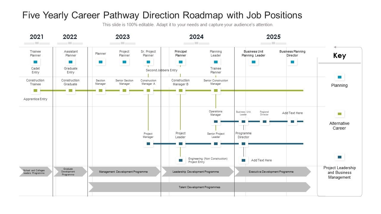 Five_Yearly_Career_Pathway_Direction_Roadmap_With_Job_Positions_Background_Slide_1.jpg
