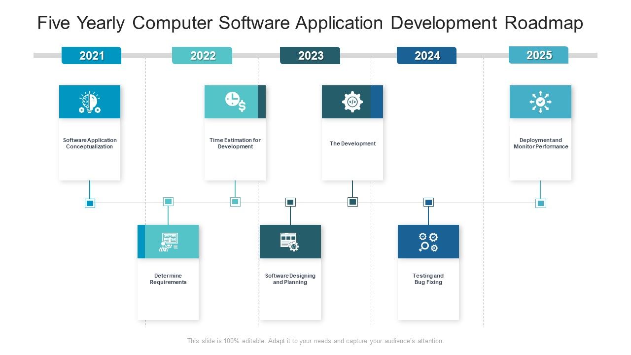 Five_Yearly_Computer_Software_Application_Development_Roadmap_Ideas_Slide_1.jpg