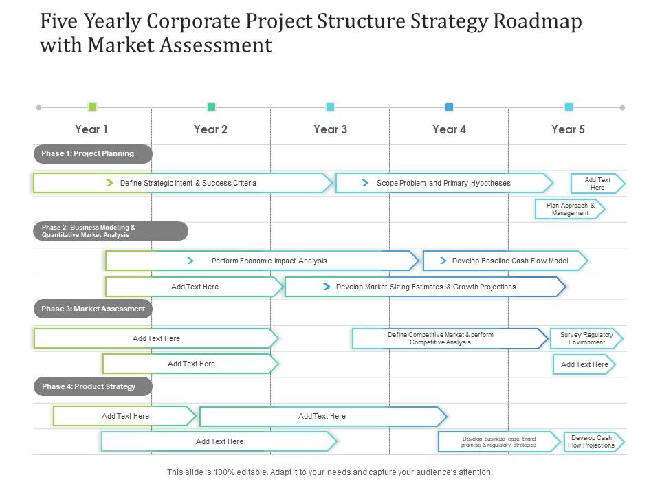 Five_Yearly_Corporate_Project_Structure_Strategy_Roadmap_With_Market_Assessment_Diagrams_Slide_1.jpg