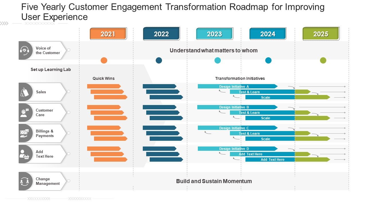 Five_Yearly_Customer_Engagement_Transformation_Roadmap_For_Improving_User_Experience_Elements_Slide_1.jpg