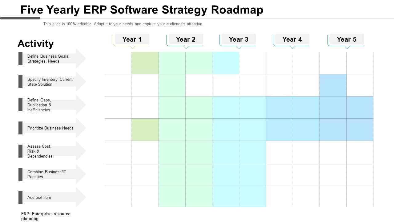 Five_Yearly_Erp_Software_Strategy_Roadmap_Portrait_Topics_Slide_1.jpg