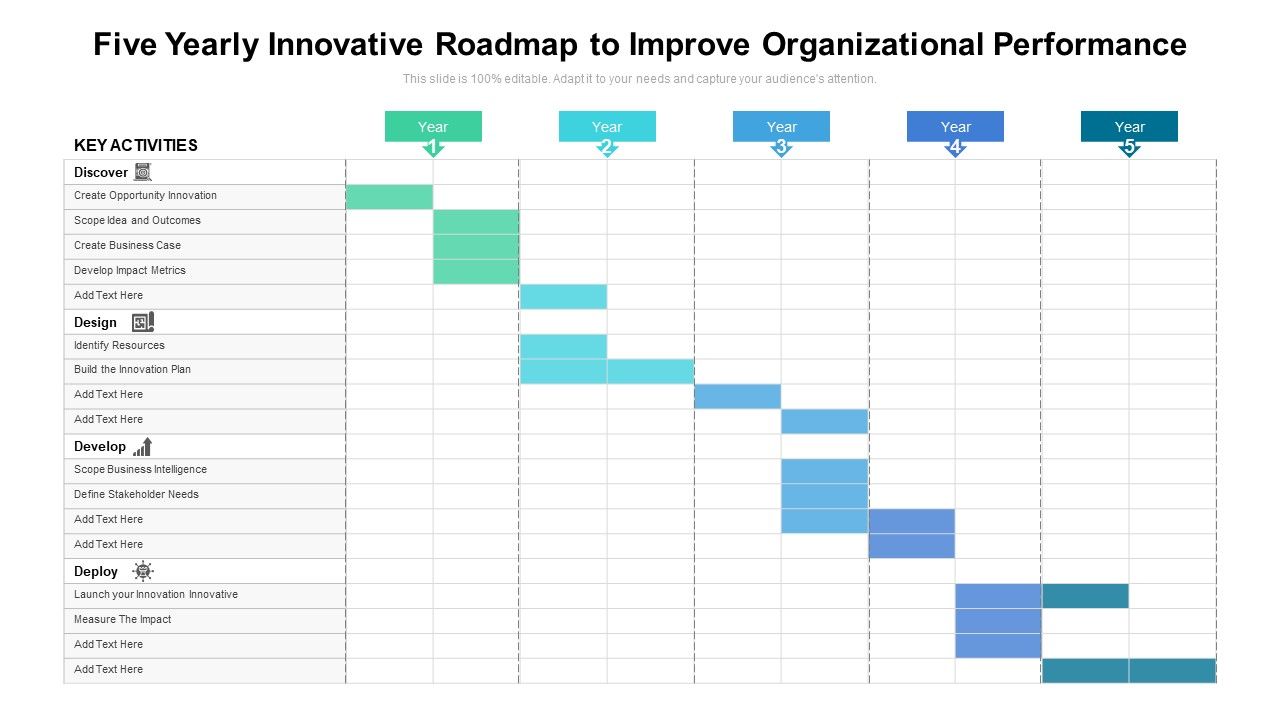 Five_Yearly_Innovative_Roadmap_To_Improve_Organizational_Performance_Portrait_Slide_1.jpg