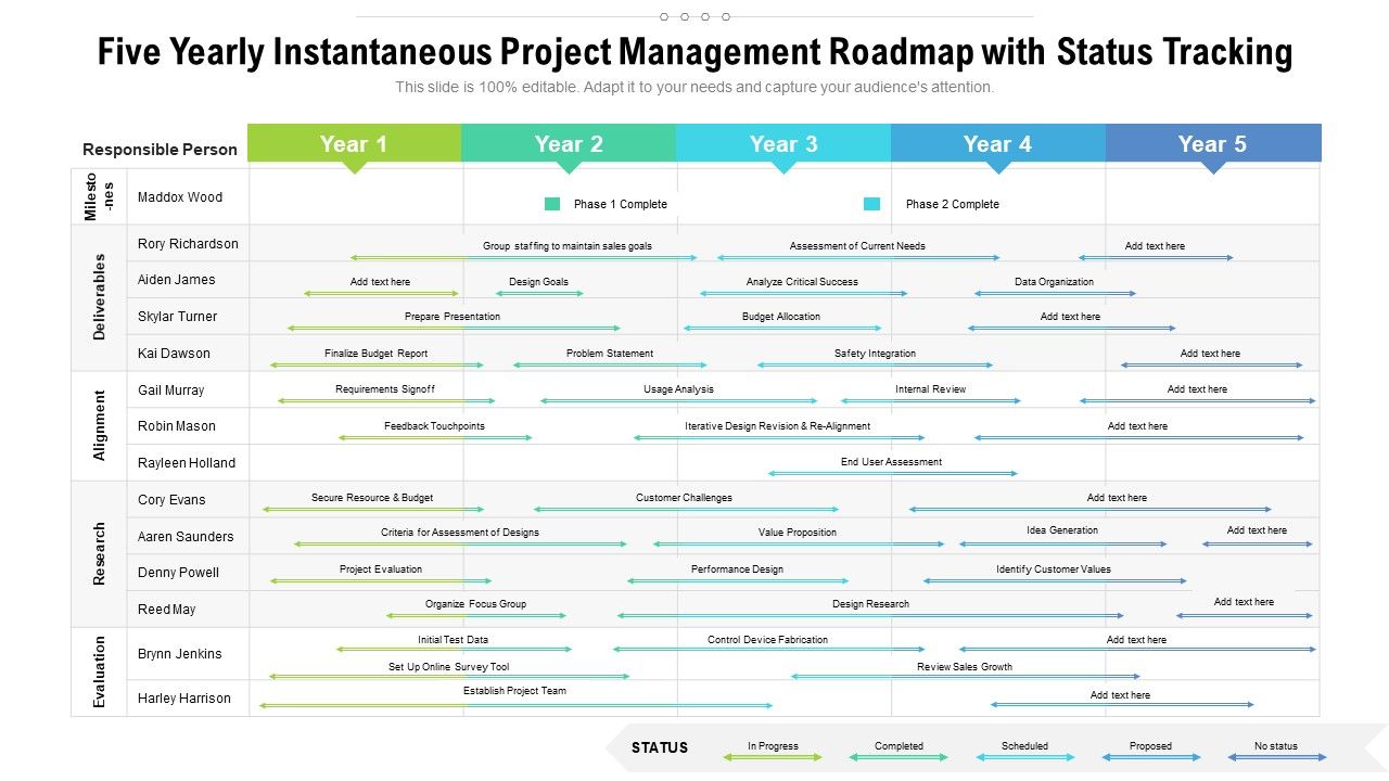 Five_Yearly_Instantaneous_Project_Management_Roadmap_With_Status_Tracking_Rules_Slide_1.jpg