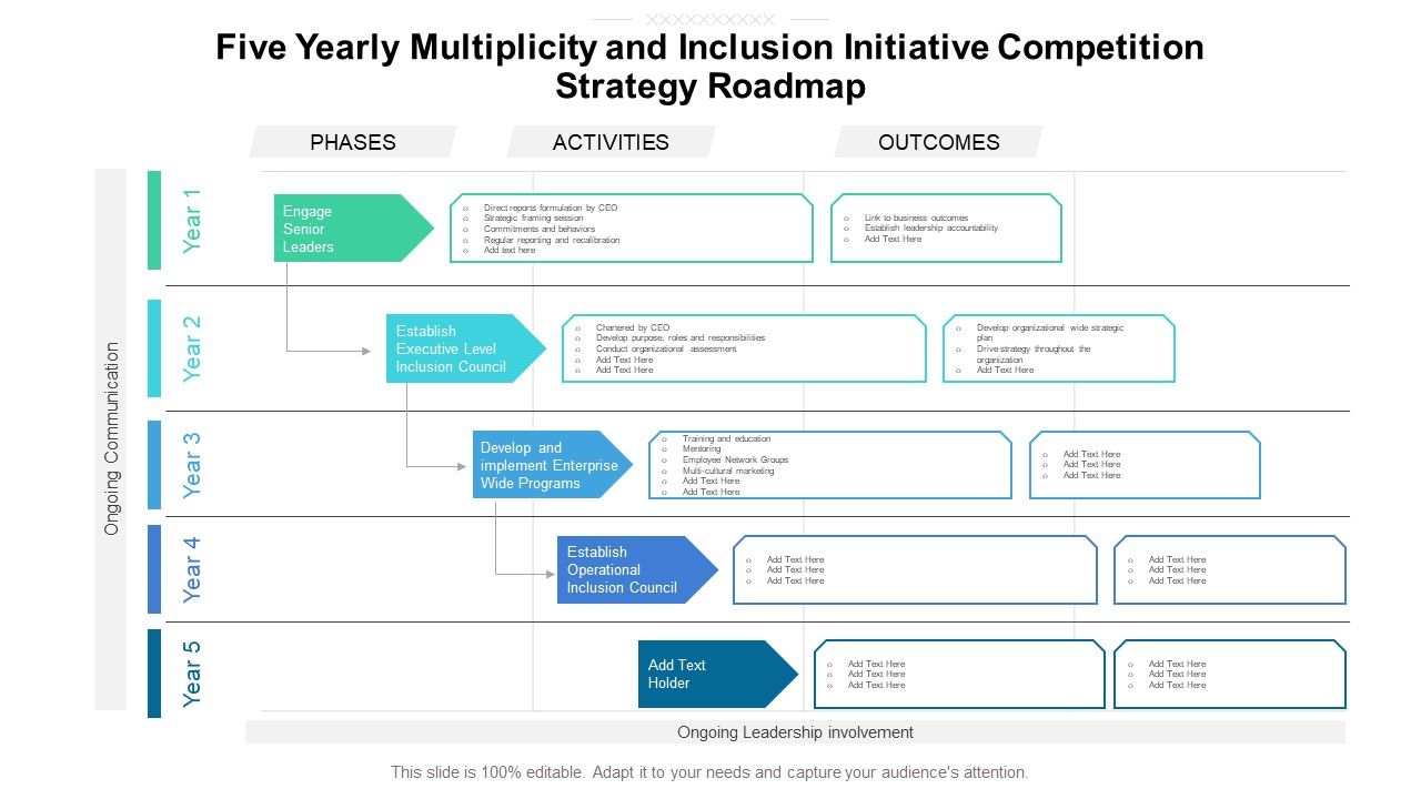Five_Yearly_Multiplicity_And_Inclusion_Initiative_Competition_Strategy_Roadmap_Guidelines_Slide_1.jpg
