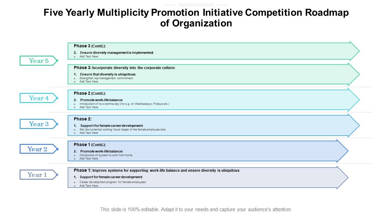 Five_Yearly_Multiplicity_Promotion_Initiative_Competition_Roadmap_Of_Organization_Graphics_Slide_1.jpg