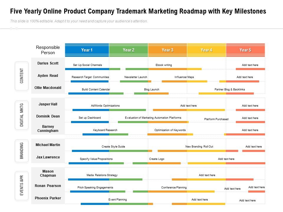 Five_Yearly_Online_Product_Company_Trademark_Marketing_Roadmap_With_Key_Milestones_Slides_Slide_1.jpg