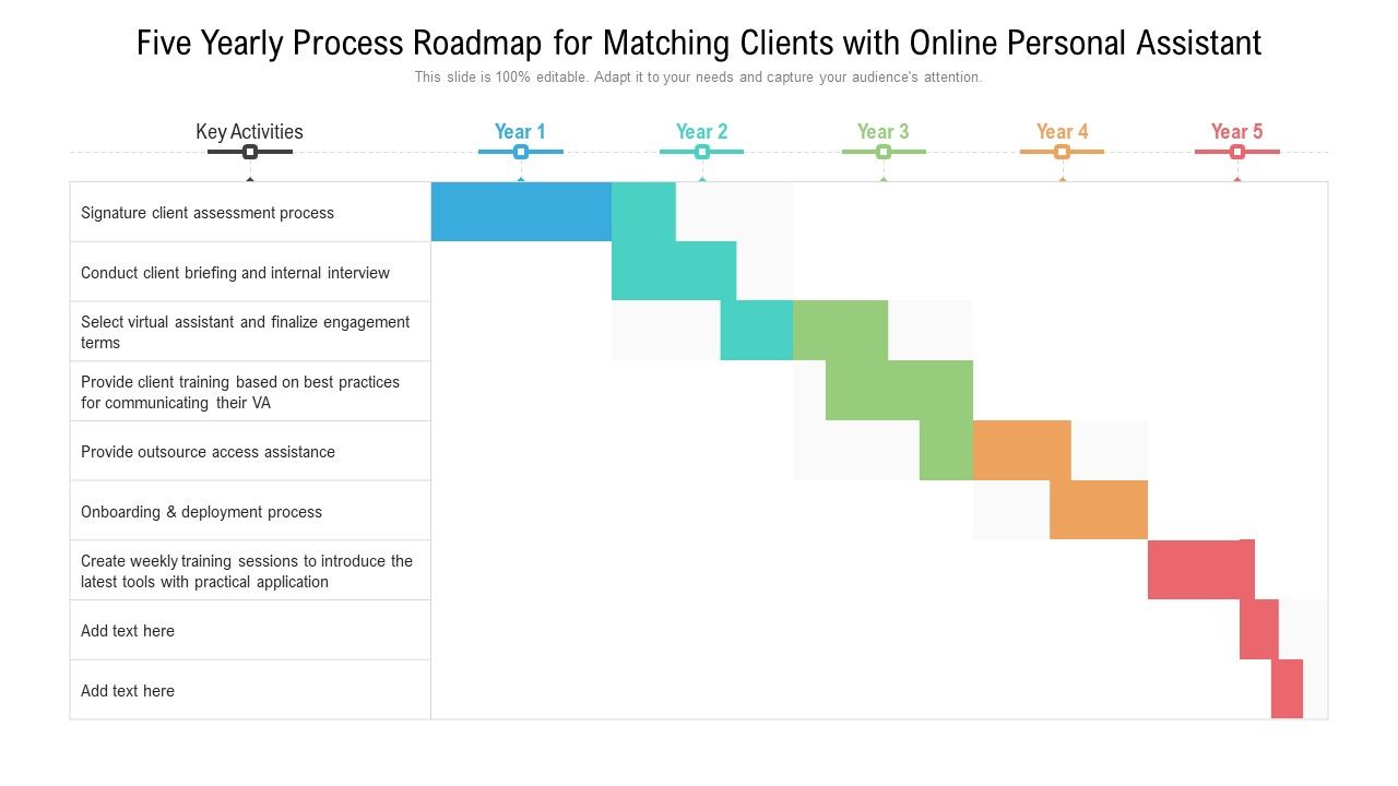 Five_Yearly_Process_Roadmap_For_Matching_Clients_With_Online_Personal_Assistant_Download_Slide_1.jpg