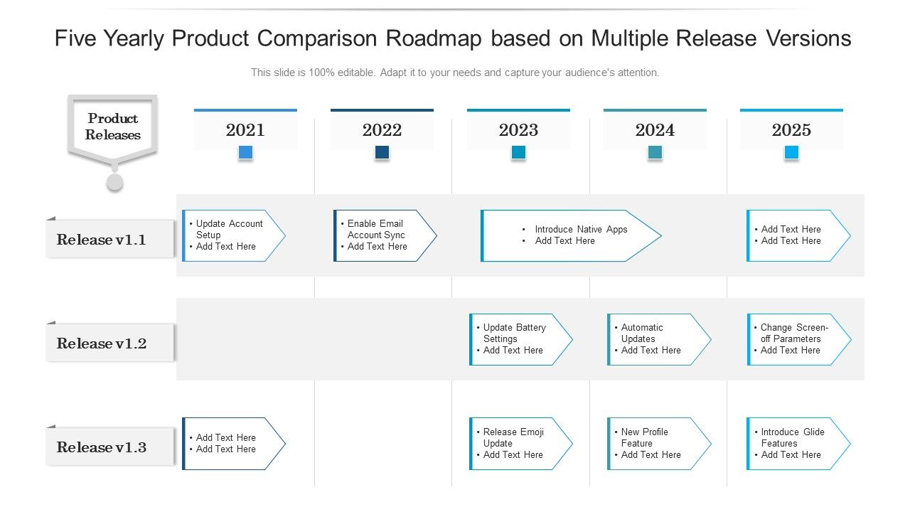 Five_Yearly_Product_Comparison_Roadmap_Based_On_Multiple_Release_Versions_Guidelines_Slide_1.jpg