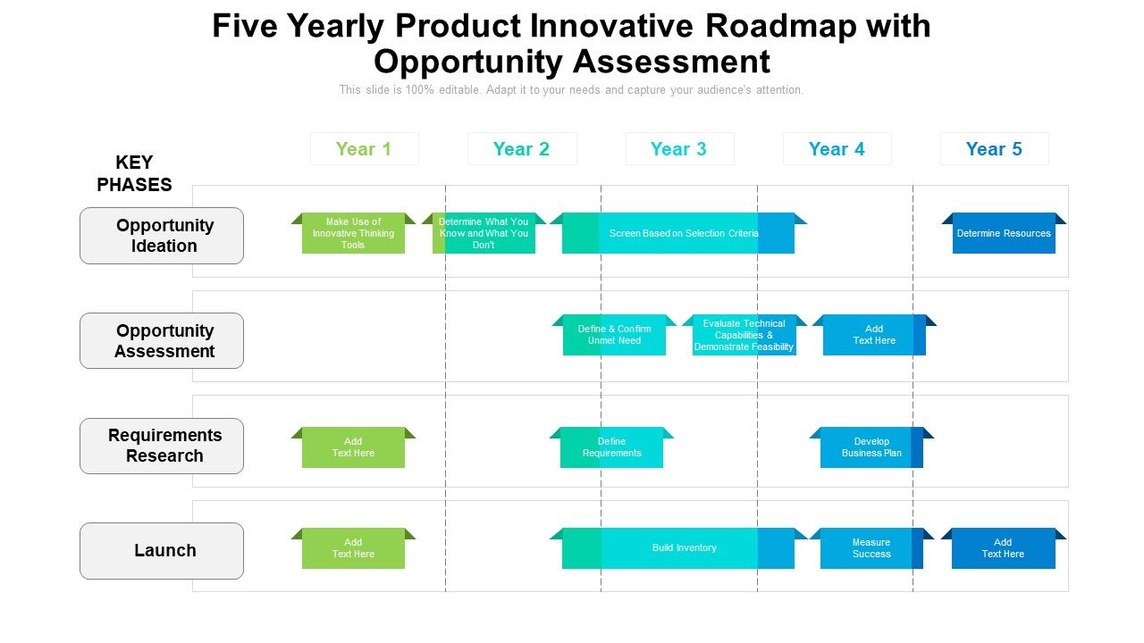 Five_Yearly_Product_Innovative_Roadmap_With_Opportunity_Assessment_Ideas_Slide_1.jpg