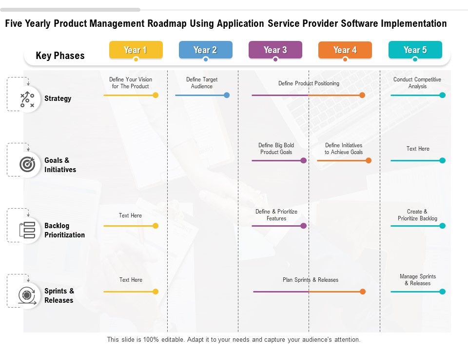Five_Yearly_Product_Management_Roadmap_Using_Application_Service_Provider_Software_Implementation_Formats_Slide_1.jpg