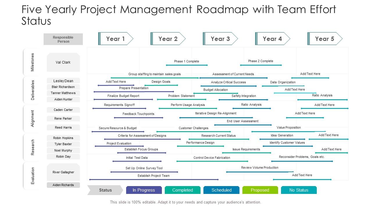 Five_Yearly_Project_Management_Roadmap_With_Team_Effort_Status_Download_Slide_1.jpg