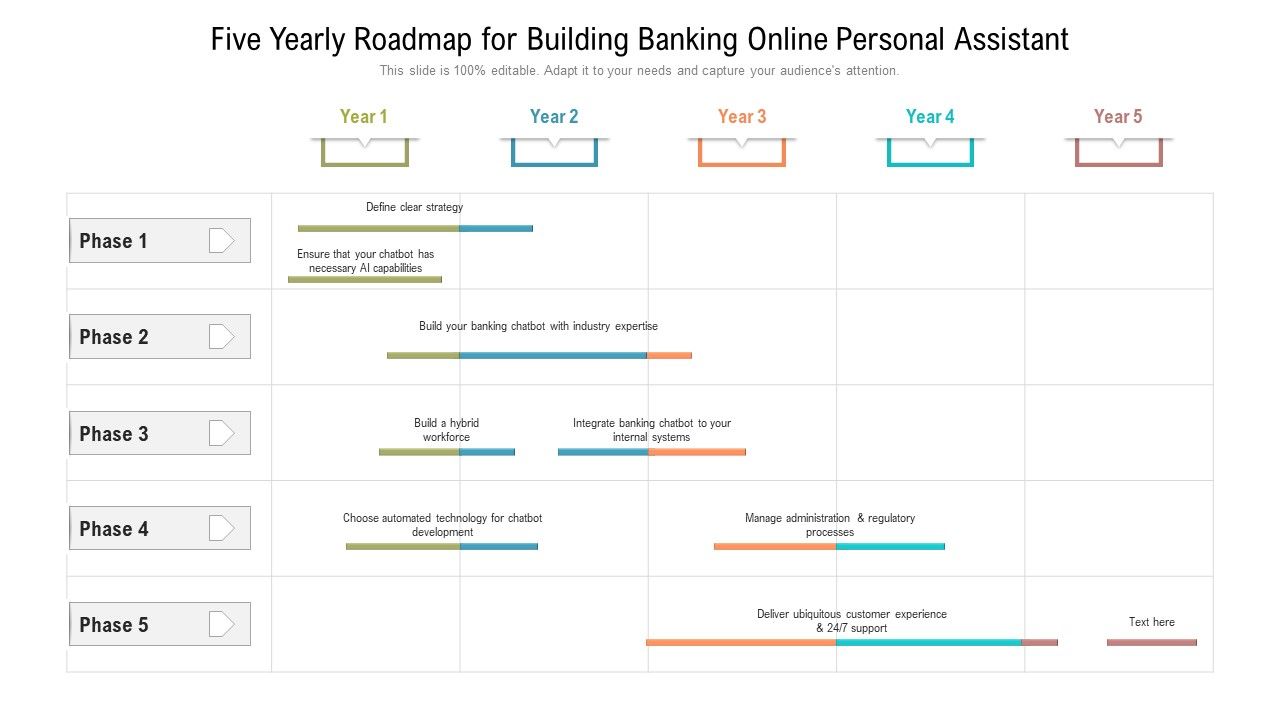 Five_Yearly_Roadmap_For_Building_Banking_Online_Personal_Assistant_Inspiration_Slide_1.jpg