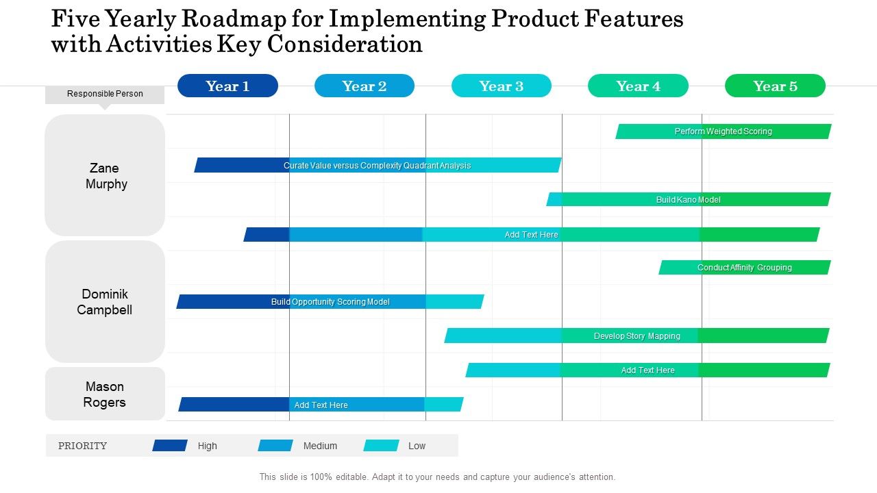 Five_Yearly_Roadmap_For_Implementing_Product_Features_With_Activities_Key_Consideration_Inspiration_Slide_1.jpg