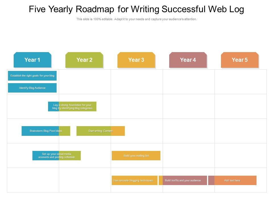 Five_Yearly_Roadmap_For_Writing_Successful_Web_Log_Template_Slide_1.jpg