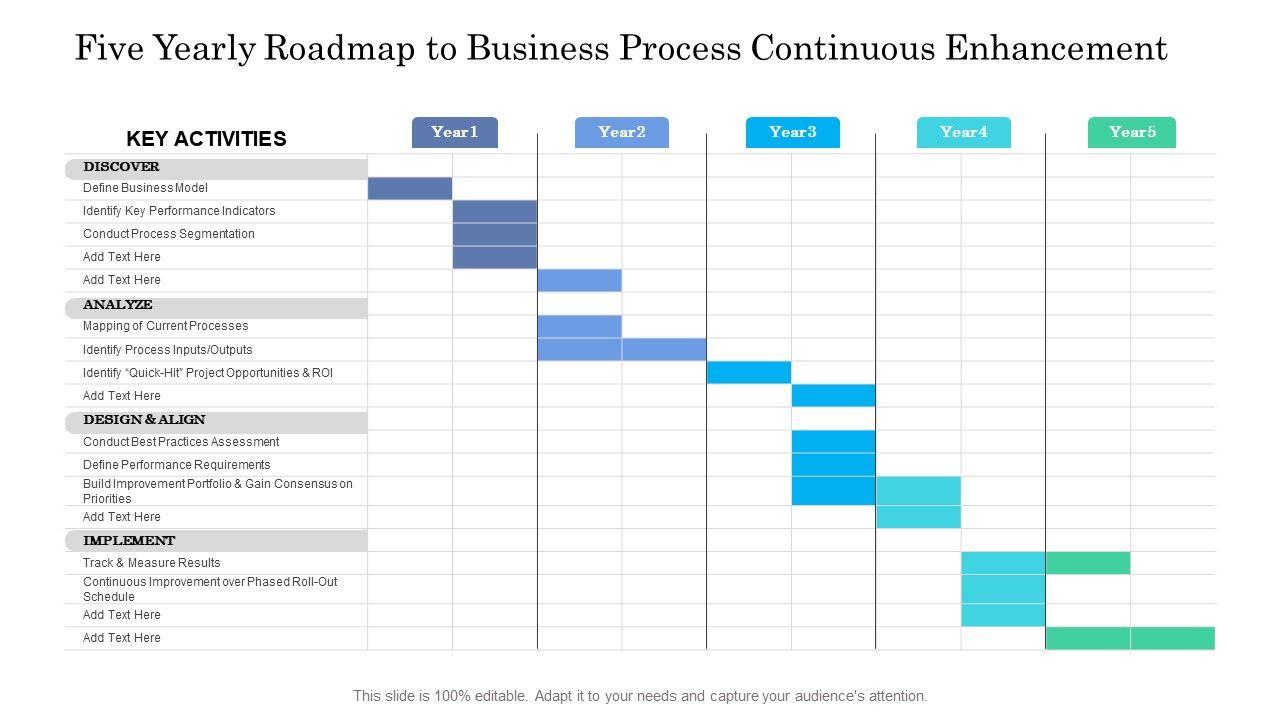 Five_Yearly_Roadmap_To_Business_Process_Continuous_Enhancement_Structure_Slide_1.jpg