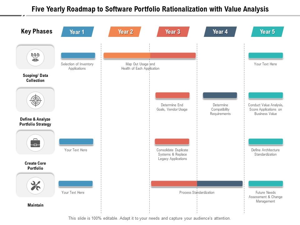 Five_Yearly_Roadmap_To_Software_Portfolio_Rationalization_With_Value_Analysis_Pictures_Slide_1.jpg
