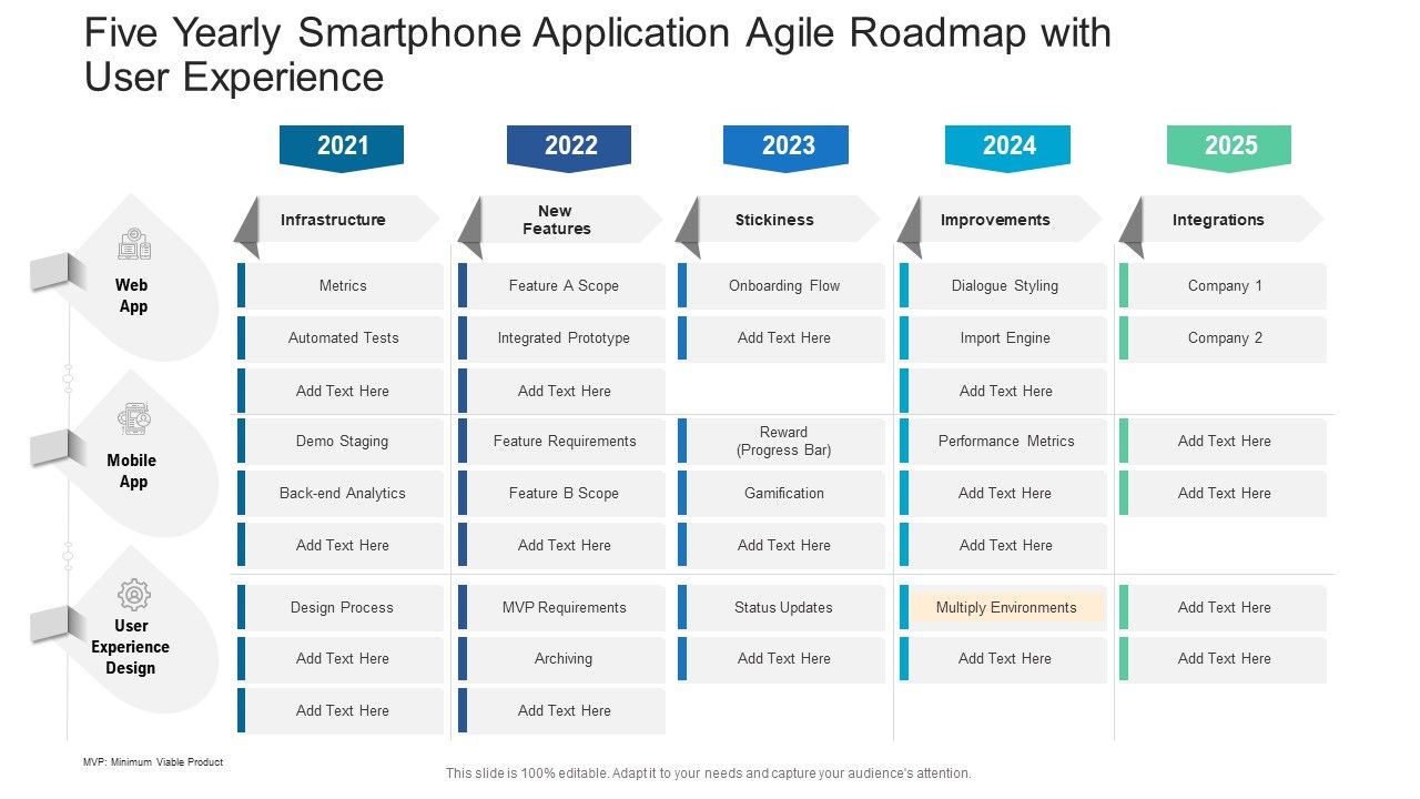 Five_Yearly_Smartphone_Application_Agile_Roadmap_With_User_Experience_Designs_Slide_1.jpg