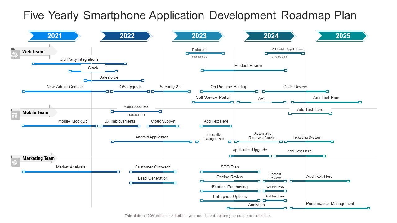 Five_Yearly_Smartphone_Application_Development_Roadmap_Plan_Microsoft_Slide_1.jpg