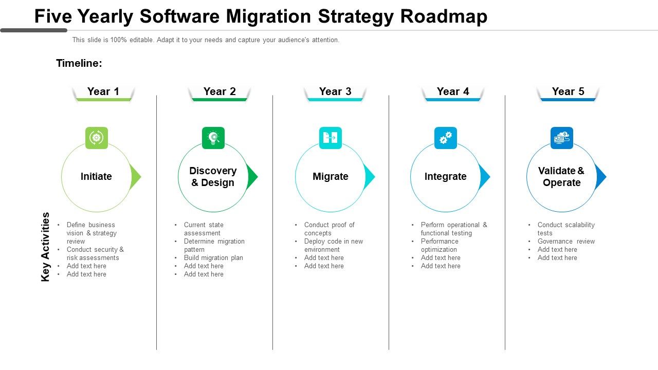 Five_Yearly_Software_Migration_Strategy_Roadmap_Slides_Slide_1.jpg