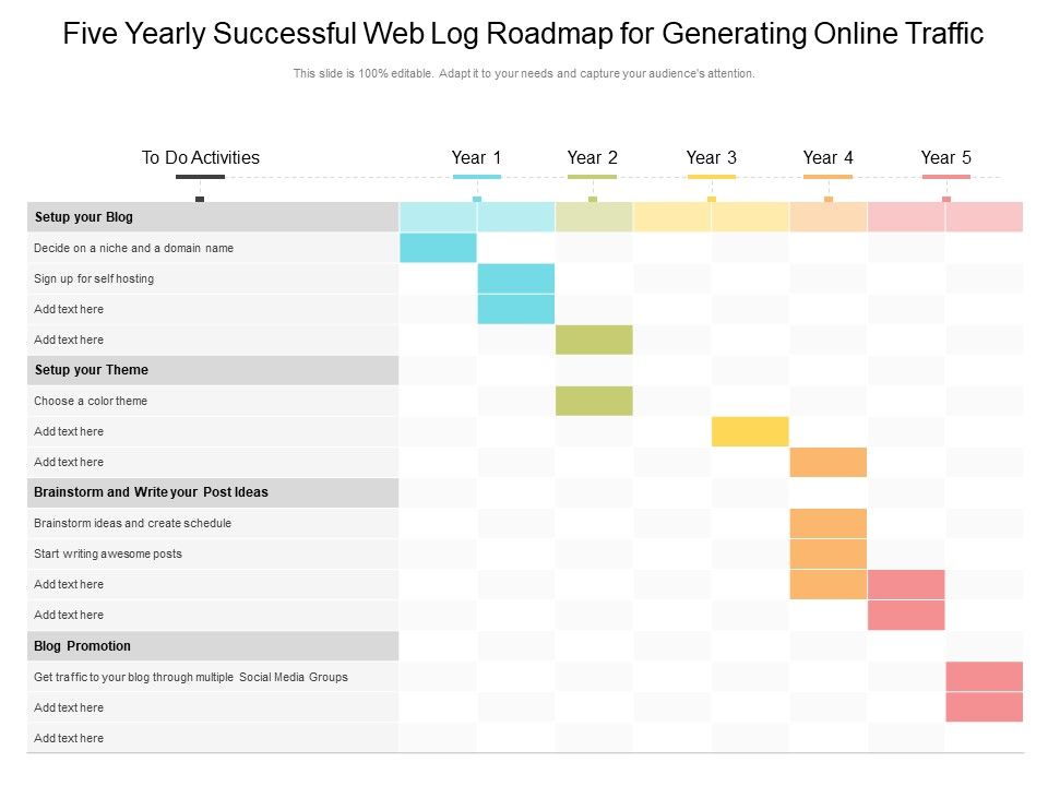 Five_Yearly_Successful_Web_Log_Roadmap_For_Generating_Online_Traffic_Ideas_Slide_1.jpg