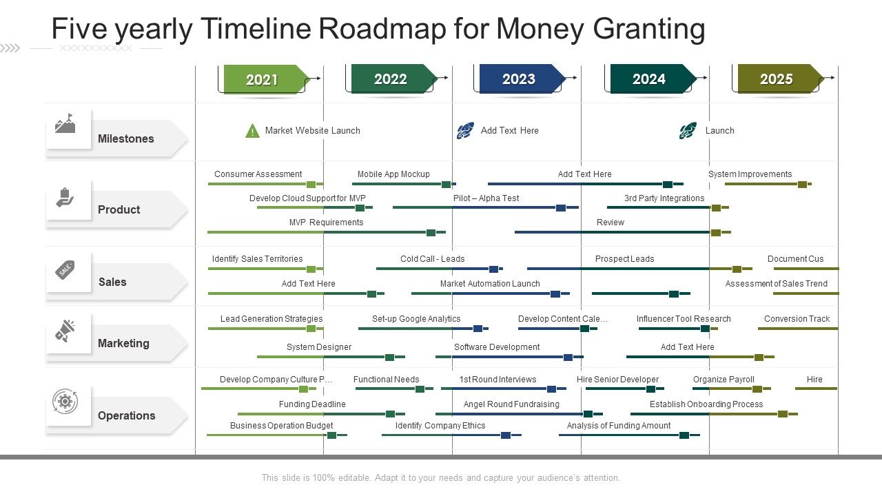 Five_Yearly_Timeline_Roadmap_For_Money_Granting_Background_Slide_1.jpg