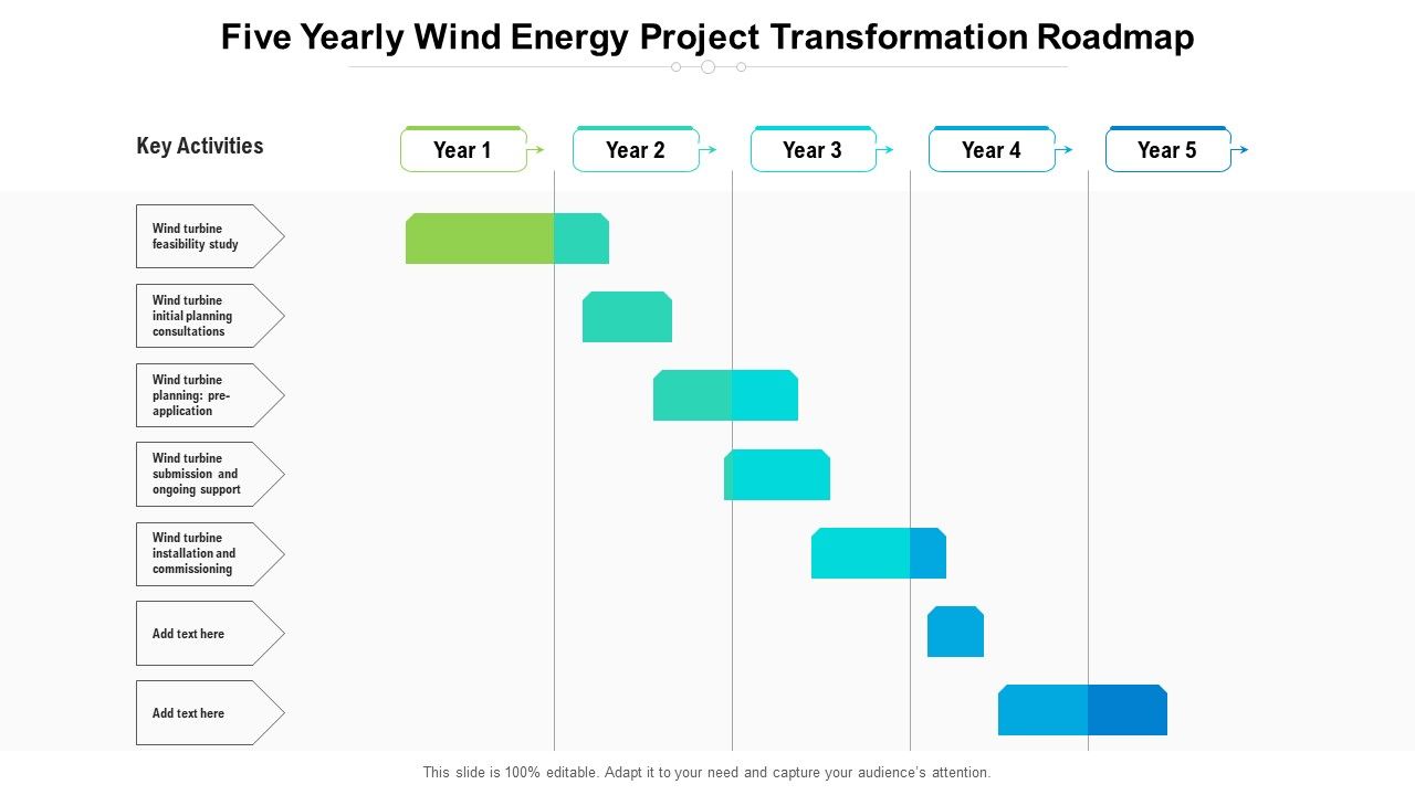Five_Yearly_Wind_Energy_Project_Transformation_Roadmap_Formats_Slide_1.jpg