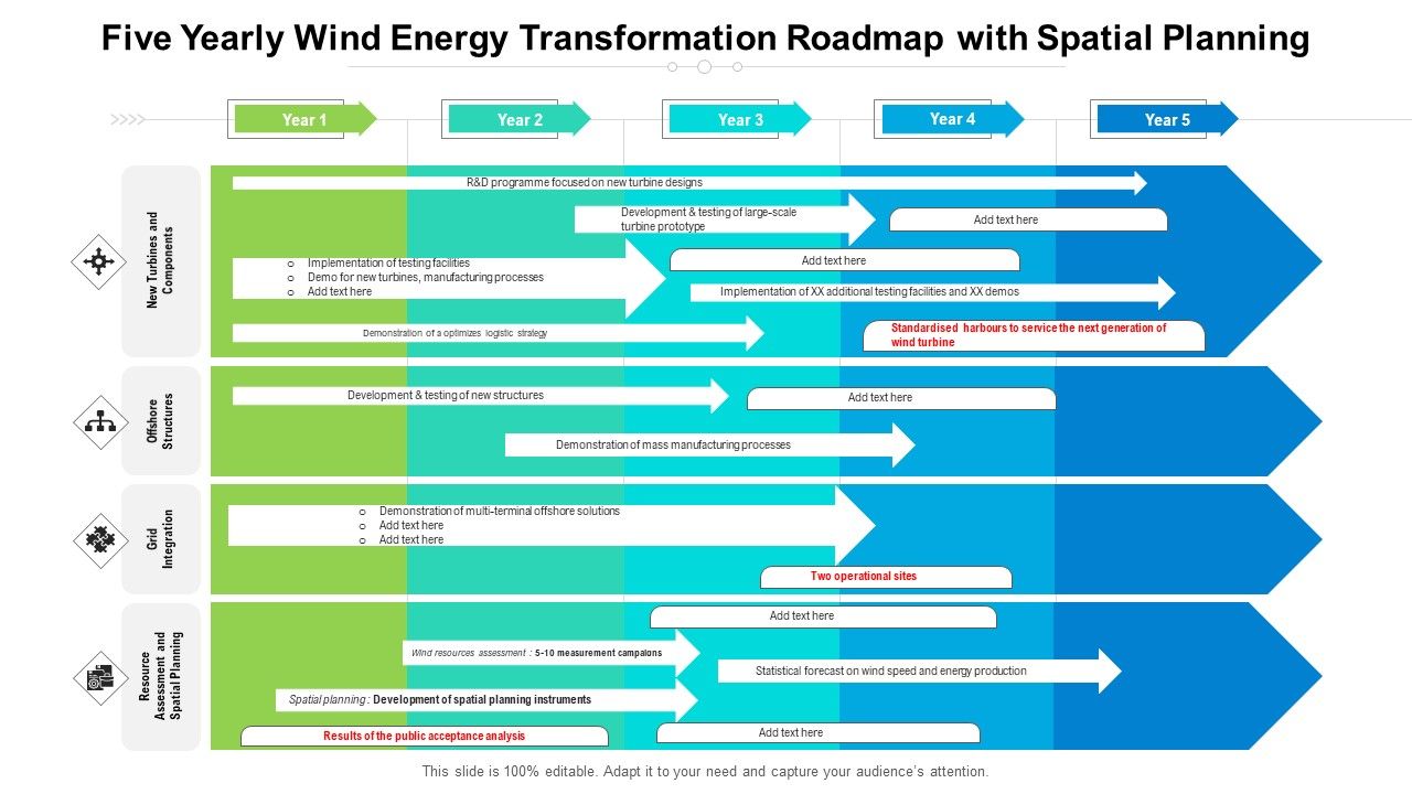 Five_Yearly_Wind_Energy_Transformation_Roadmap_With_Spatial_Planning_Professional_Slide_1.jpg