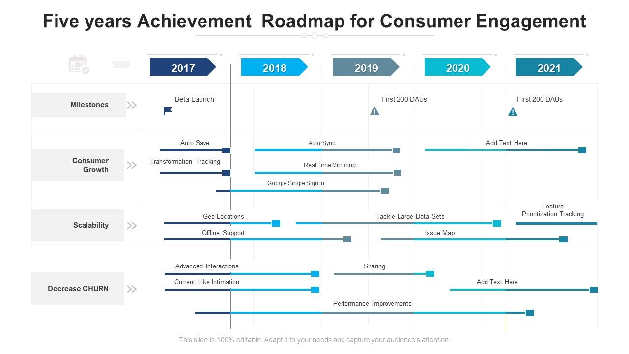 Five_Years_Achievement_Roadmap_For_Consumer_Engagement_Diagrams_Slide_1.jpg