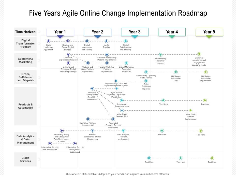 Five_Years_Agile_Online_Change_Implementation_Roadmap_Diagrams_Slide_1.jpg