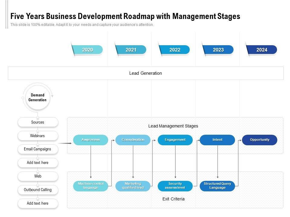 Five_Years_Business_Development_Roadmap_With_Management_Stages_Graphics_Slide_1.jpg