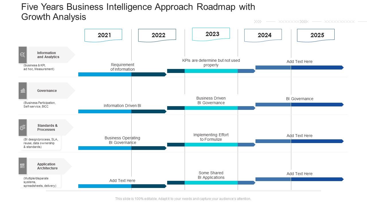 Five_Years_Business_Intelligence_Approach_Roadmap_With_Growth_Analysis_Information_Slide_1.jpg