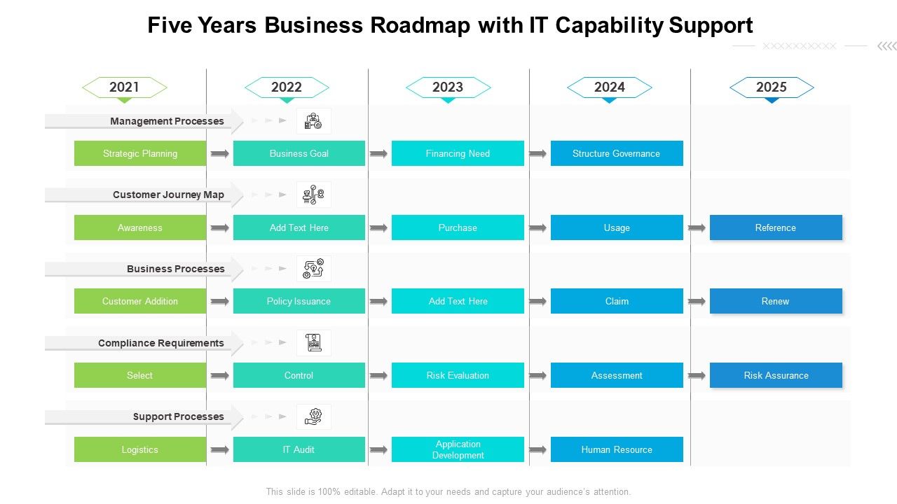 Five_Years_Business_Roadmap_With_IT_Capability_Support_Ideas_Slide_1.jpg
